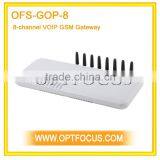 Cheap Price 8-channel Voip GSM Gateway