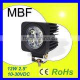 12W Square LED Work Light LED Car Light