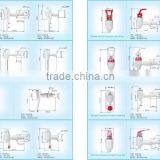 Water Dispenser Parts Type Dispenser Tap thumbnail-3