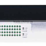 C-MARK Network Audio Switch