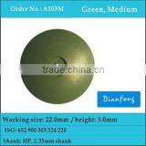 Dental Instruments and Equipments