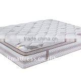 Non-flip Euro Top Sponge Mattress,Sponge Mattress Wholesale thumbnail-1