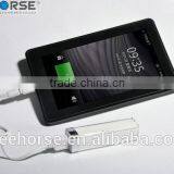 Top Quality Lipstick Battery Charger Portable Power Bank for Woman as Promotion Gift thumbnail-6