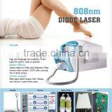Laser Hair Removal Machine Distributor Wanted Beauty Equipment thumbnail-5