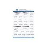 Buy Rapier Loom Parts To Honfe 029-84243660 thumbnail-1