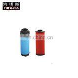 Hiross Replacement Compressed Air Filter Cartridges
