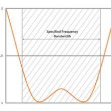 MF/HF Antenna Scan Antenna HF8000 thumbnail-4