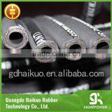 HUNTPOWER Small Diameter Hydraulic Hose thumbnail-3