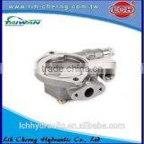 Uchida Aluminium Motor Body Hydraulic Gear Pump thumbnail-2