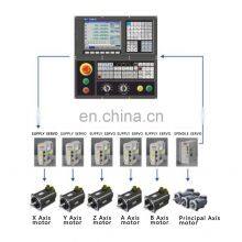 GSK 990MC Cnc Router Machine Woodworking CNC System of Milling Machine Manufacturer's Original Popular Video Products thumbnail-2