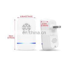 Plug and Play Indoor Ultrasonic Pest Mosquito Mouse Repellent Control for Fly Ant Spider Roach Bed Bug Mosquito thumbnail-2