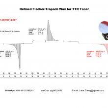 Refined Fischer-Tropsch Wax for TTR Toner thumbnail-2
