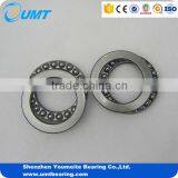Thrust Ball Bearing 51115 Bearings for Farm Tractor or Other Machine thumbnail-6