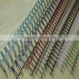 Long-life Double Loop Wire thumbnail-5