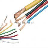 Low Price 2.5 mm Electrical Wire thumbnail-1