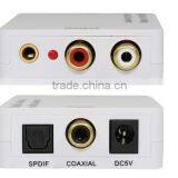 DAC Adapter, Audio Converter thumbnail-2