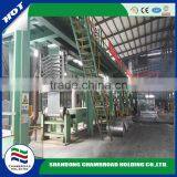 AISI 304 /316L/410/430 Stainless Steel Plate in Competitive Price thumbnail-5