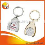 Metal Coin Holder Keychain With Custom Logo