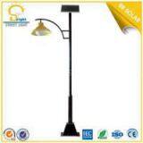 Powerful 15w+15w Lamps Solar Parking Lights With Two Arms thumbnail-1