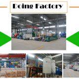 Henan Doing Company company overview - view 3 thumbnail