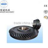 Narrow Slot/No Slot Double Helical Gear | Customed Double Helical Gear thumbnail-3