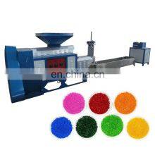 Plastic Granules Manufacturing Process