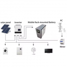 Solar Energy Lithium Mobile Rack-mounted 48V 51.2V 900Ah thumbnail-3