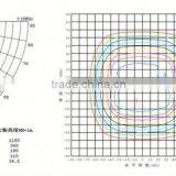 Led Lights Chinese High Efficacy Projector Light Flood Light Led 100W thumbnail-6