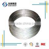 Spring Type and Manufacturing Application annealed black wire