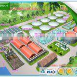 Industrial Biogas Digester thumbnail-1