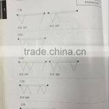 Horizontal Opening Pattern Aluminum Blind Inside PVC Double Glass Window thumbnail-4