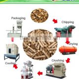 Sawdust biomass pellet mill