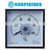 96*96mm AC/DC Wide Angle Analog Panel Meter