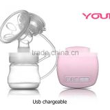BPA FREE Breast enlargement pump