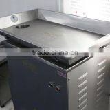 High Quality Advanced Technology Commercial Meat Grinder Gears thumbnail-3