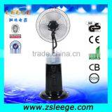 electric fans with water spray