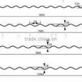 Galvanized Surface Treatment And Cold Rolled Technique Corrugated Roof Sheet Roll Forming Machine thumbnail-4