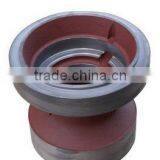 Bosch Wind Power Casting Parts