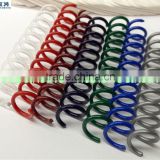 4:1 Plastic Coil, 10mm, 48 loops, red color