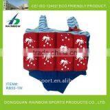 Floatation Suits thumbnail-1