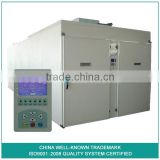 EI-90720 Tunnel Type multi stage chicken egg Incubator China