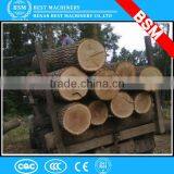 Malaysia Best Quality Industrial Screw Cheap Log Splitter for Sale thumbnail-6