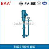 New Technology Twin Screw Oil Pumps For Chemicals