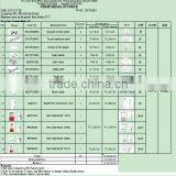 Representative Agent Wanted in China, Foshan Furniture thumbnail-4