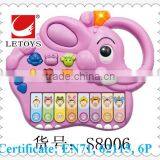 2015 Hot Sale Musical Instrument Educational Electronic Keyboard for Kids/ Popular Keyboard Learning Machine Toys thumbnail-1