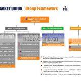 Purchase China,Service World.Yiwu Ningbo General Purchase Agent thumbnail-2