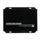 H.264 HDMI Video Encoder thumbnail-2