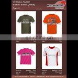 # 1 wholesale price-100% cotton-High fashin t shirts