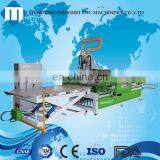 Shandong Mingmei Cnc Cutting for Textile thumbnail-5