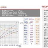 24v dc Gear Motor Specifications thumbnail-6